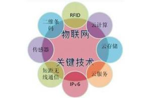 深圳市賽億科技 深耕網絡技術開發，賦能物聯網創新解決方案