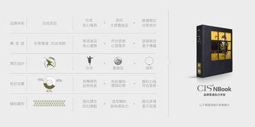 功成良田IP形象設(shè)計 優(yōu)華氏品牌設(shè)計助力農(nóng)業(yè)技術(shù)推廣新篇章